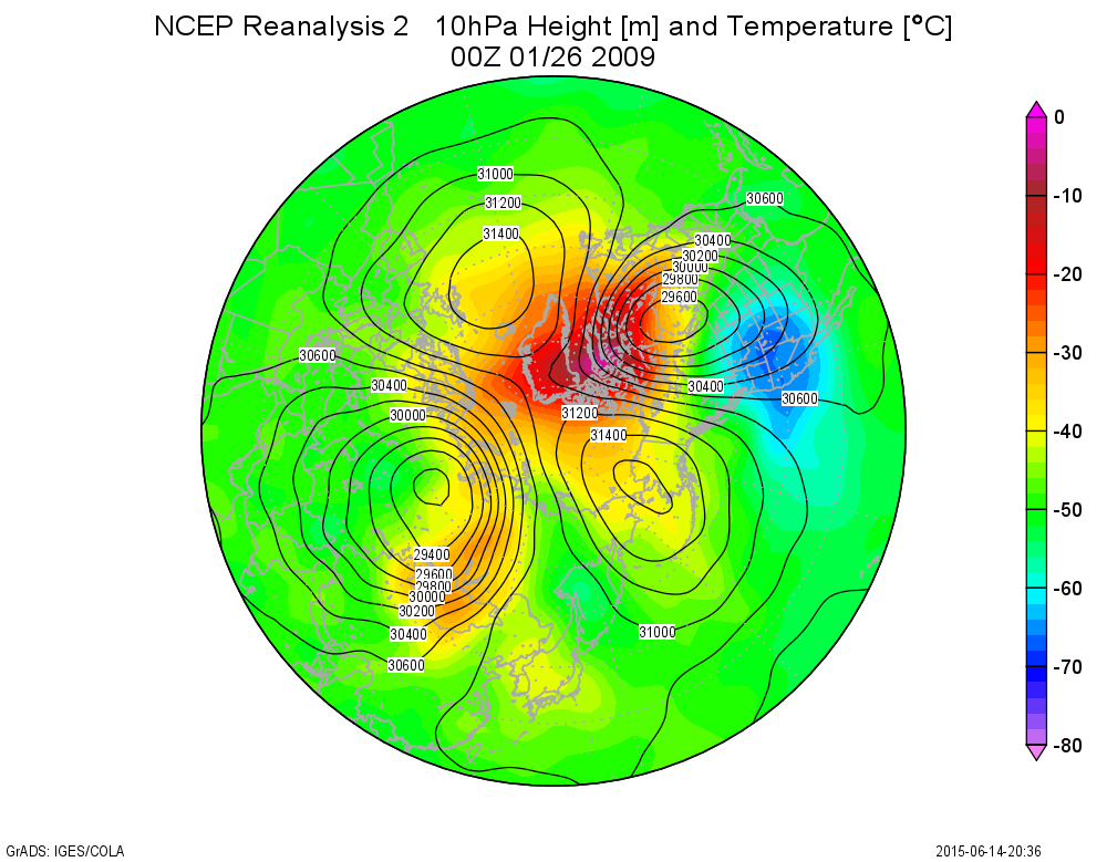 2009年の成層圏突然昇温 Weather Models